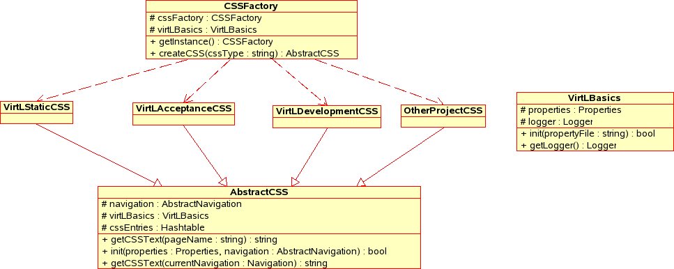 CSSFactory